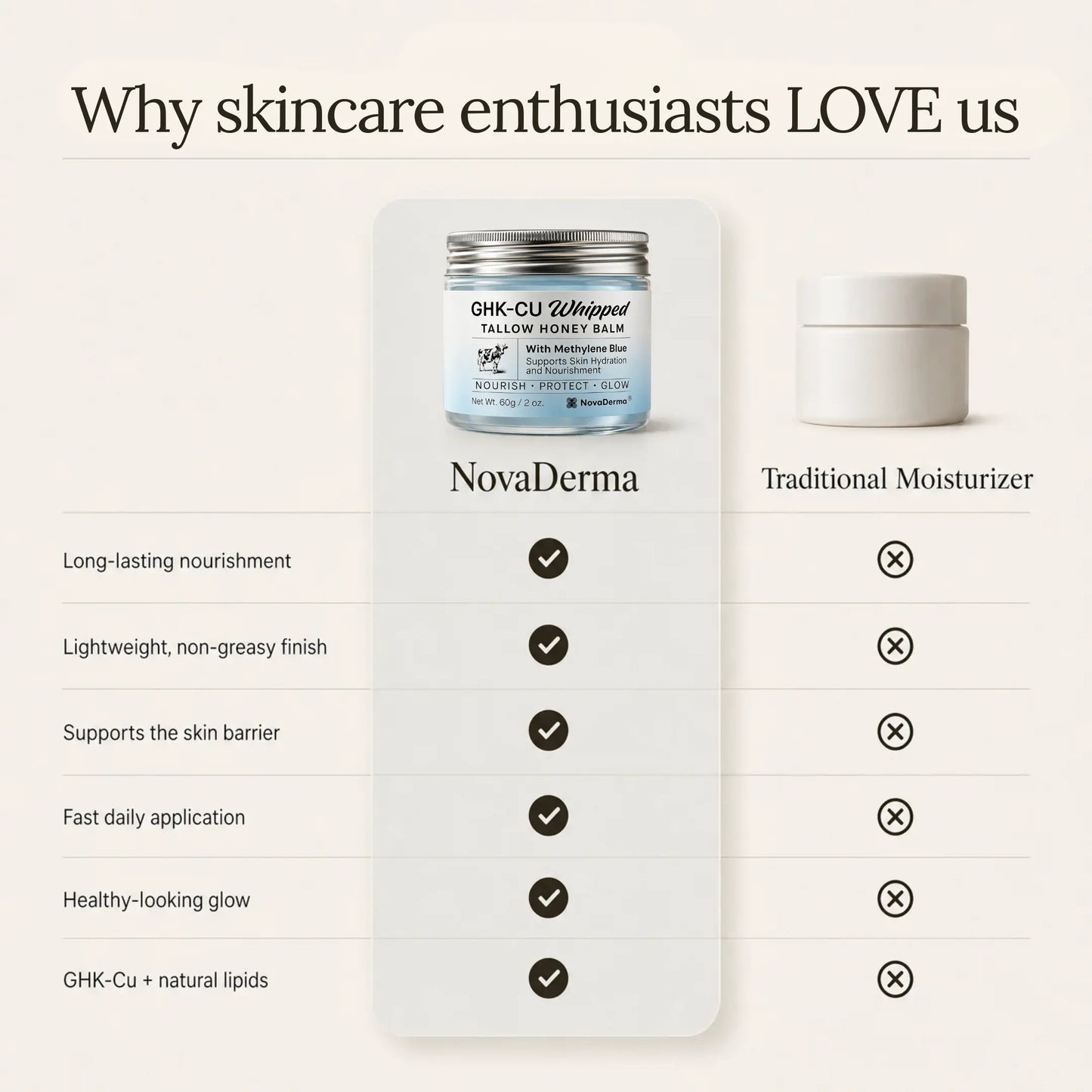 Regenerative Skin Balm